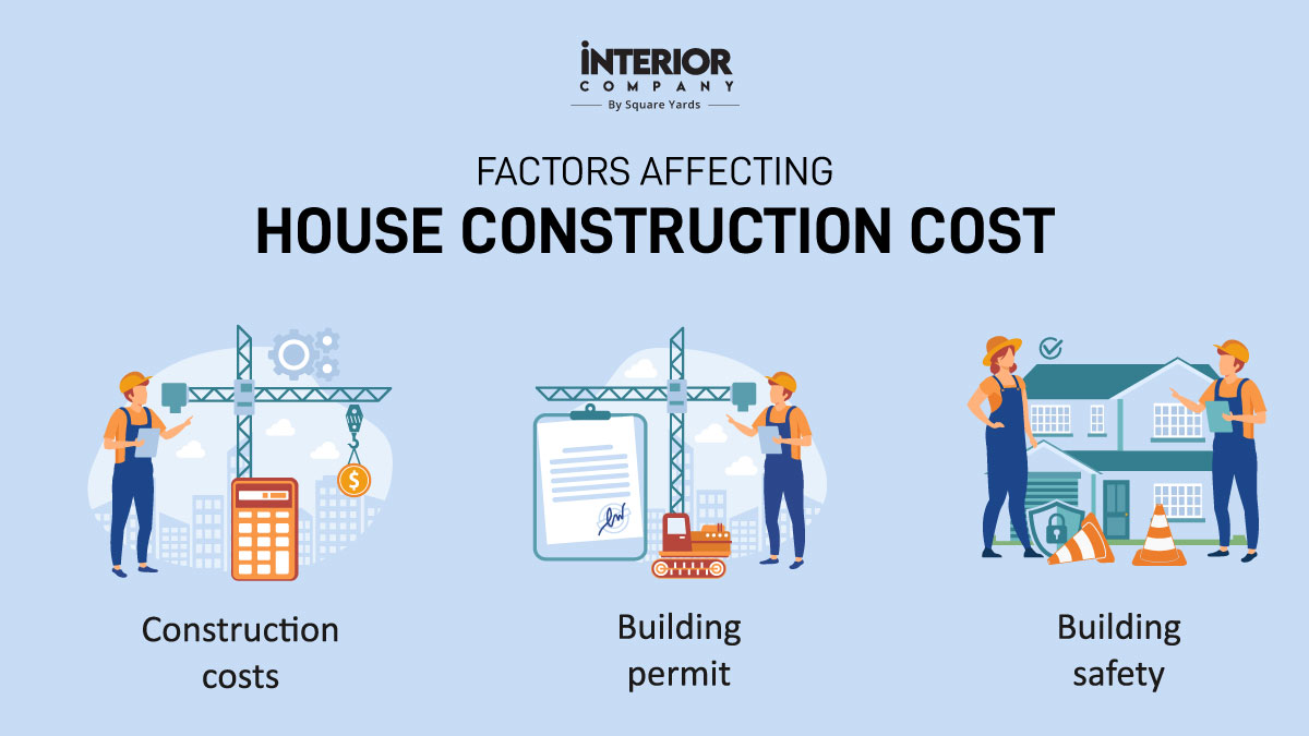 Important Factors that Influence Construction Cost