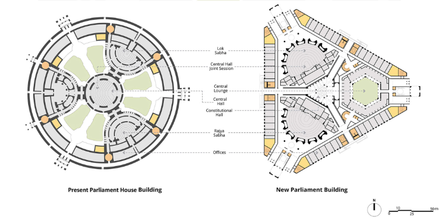 Parliament From Blueprints to Reality 