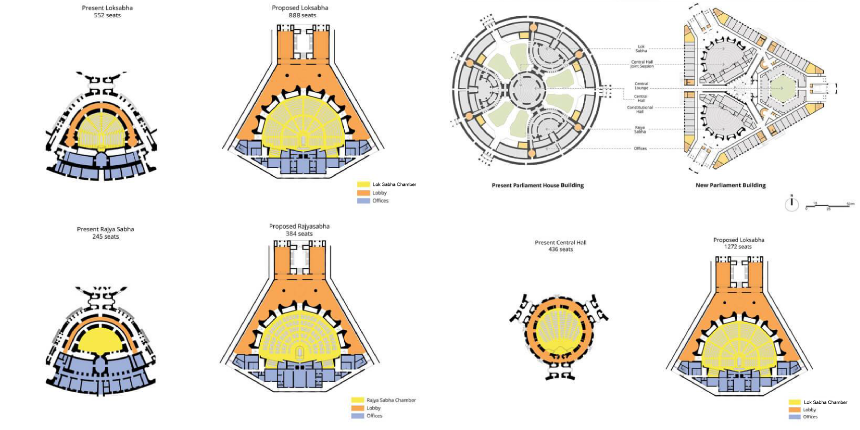 Growing Need for a New Parliament Building