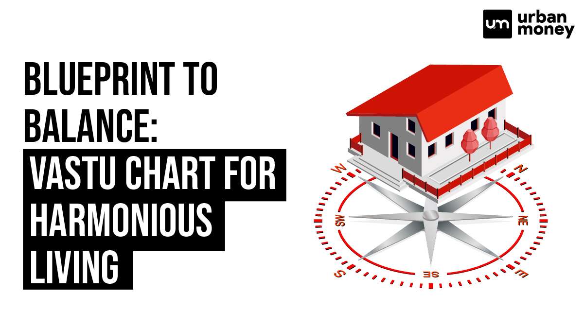 Vastu Chart for House